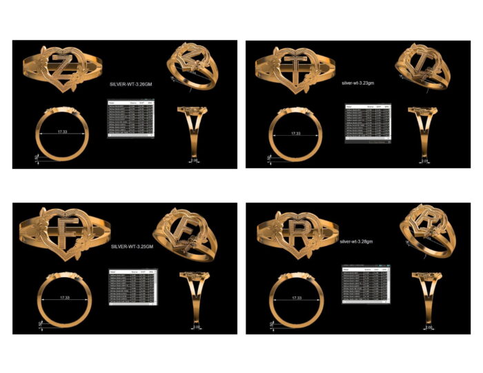 Alphabet Letter Rings 2025 2